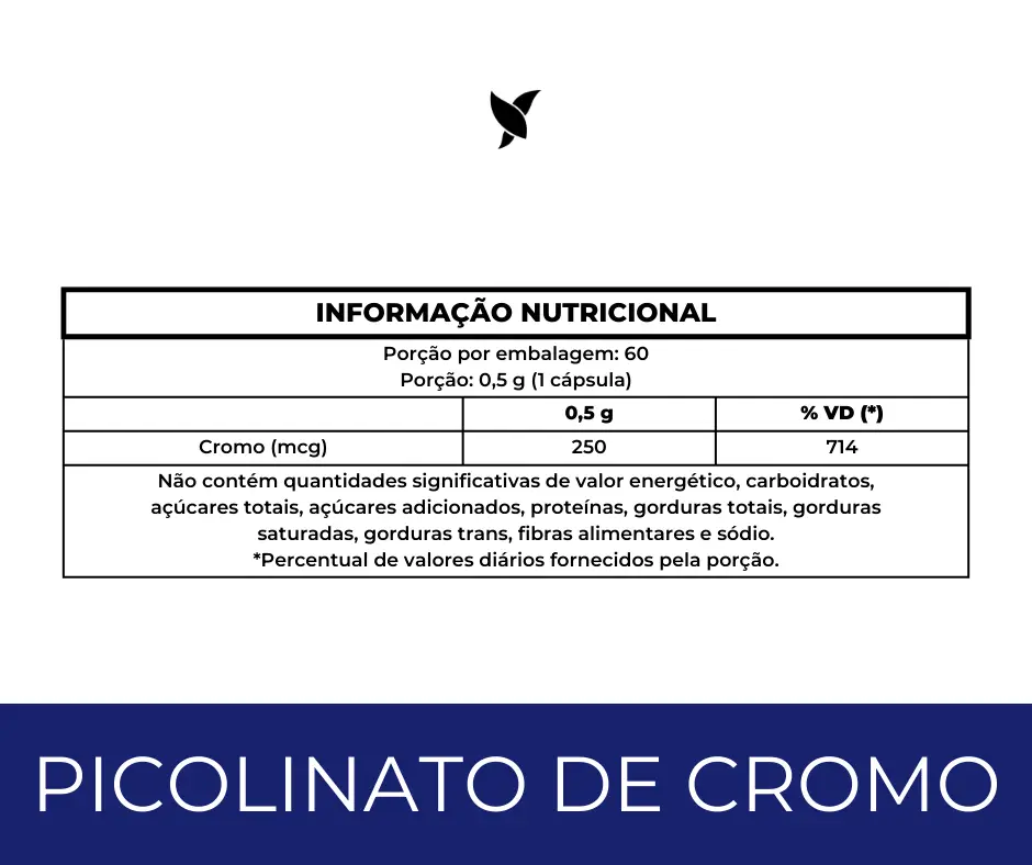 Kit Pro3Magnesio - Picolinato de Cromo + Fit S36 - Image 3