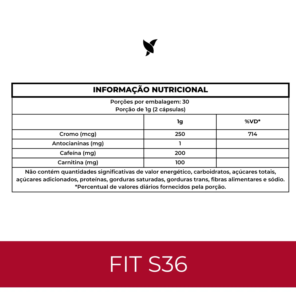 Kit Pro3Magnesio - Picolinato de Cromo + Fit S36 - Image 6