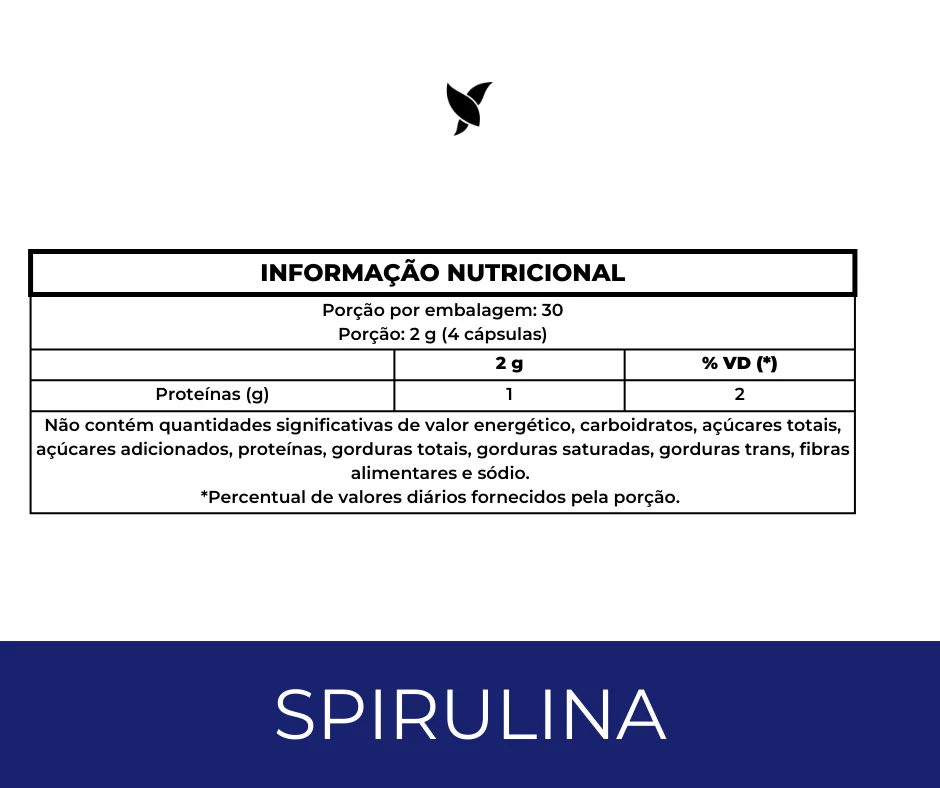 Kit Chlorella e Spirulina - Image 3